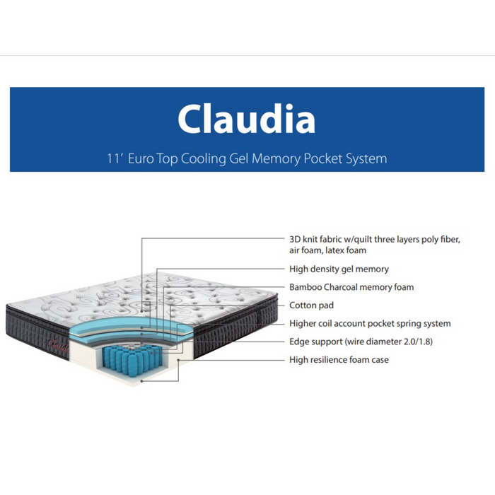 Claudia - 11" Pocket Cooling Gel Memory Eurotop Mattress