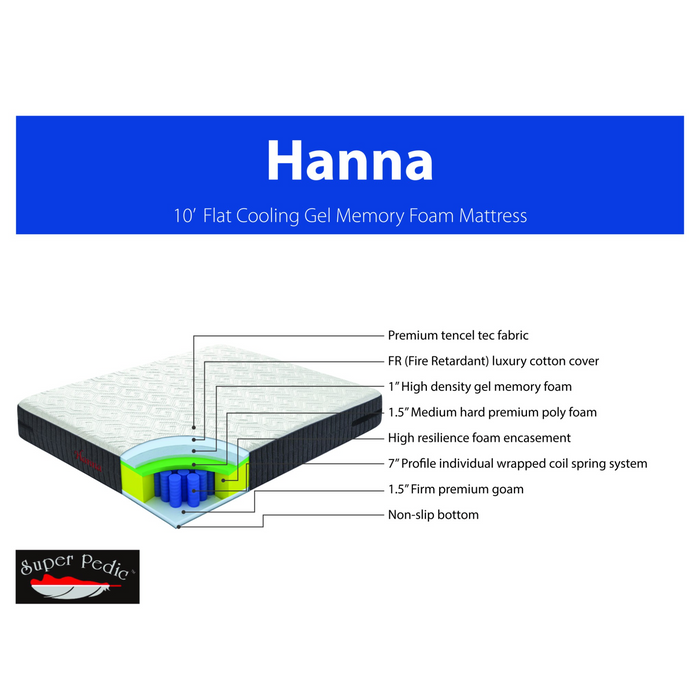 Hanna - 10" Flat Cooling Gel Memory Foam Mattress