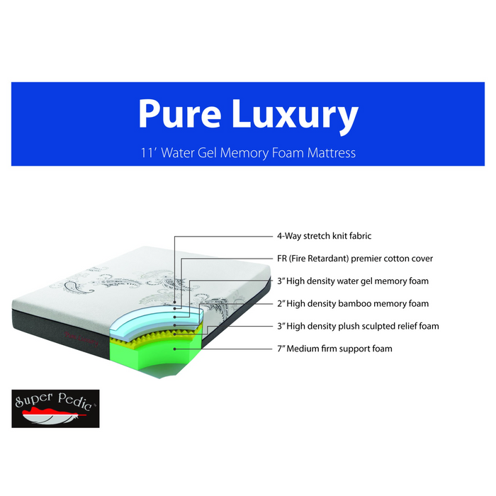 Pure Luxury - 11' Water Gel Memory Foam Mattress