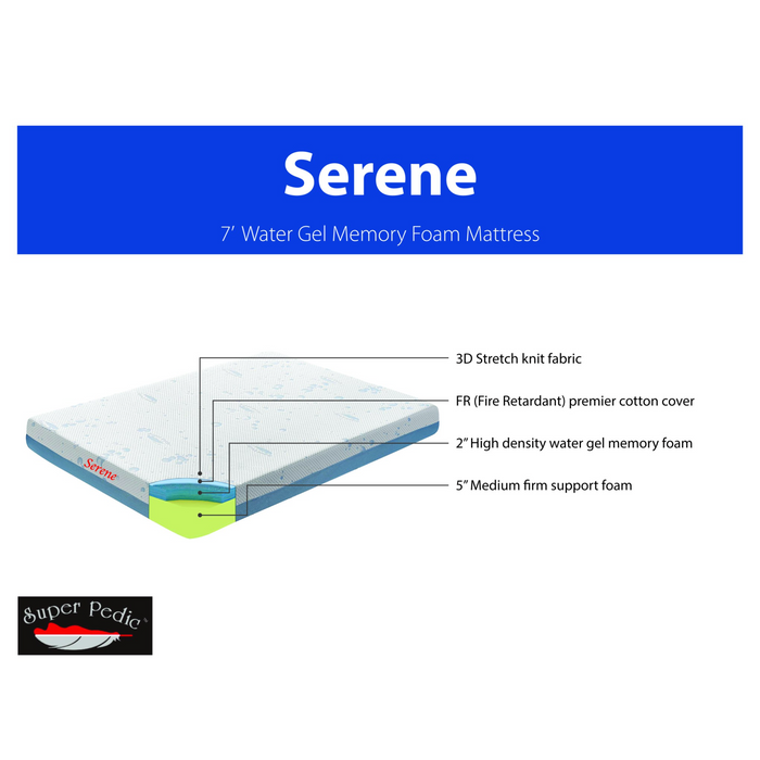 Serene Sleep – 7″ Water Cooling Gel Memory Foam Mattress
