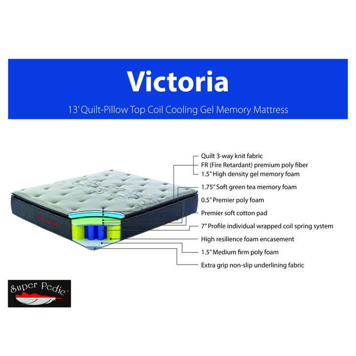 Victoria – 13″ Pocket Cooling Gel Memory Foam-Pillow Top